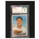 1965 Topps Nellie Fox Csg 7 1965 Topps Nellie Fox Csg 7