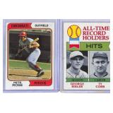Two Vintage Baseball Cards: Pete Rose/Ty Cobb