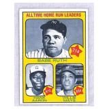 1973 Topps All-Time Home Run Babe Ruth Nice Shape