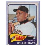 1965 Topps Willie Mays Baseball Card, #250