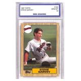 1987 Topps Steve Garvey Baseball Card #100