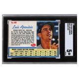 1962 Post Cereal Luis Aparicio Card, SGC 5