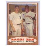 1962 Topps 'Managers' Dream' Baseball Card