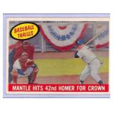 1961 Topps #461 ï¿½Mantle Hits 42nd Homerï¿½ Card