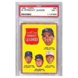 1962 Topps #60 NL Strikeout Leaders PSA 7