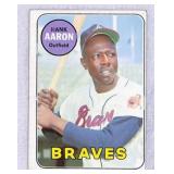 1969 Topps Hank Aaron Baseball Card #100