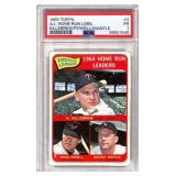 1965 Topps #3 A.L. Home Run Leaders Card PSA 1