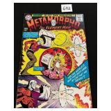 DC #1Metamorpho The Element Man