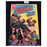 Charlton Comics #88 Fightin