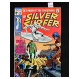 Marvel #10 Silver Surfer A World He Never Made