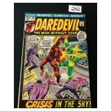 Marvel #20 Daredevil "Crisis!"
