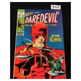 Marvel #53 Daredevil "In the Beginning"