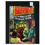 Marvel #4 Chamber of Darkness The Monster
