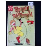 Charlton Comics #3 Ronald McDonald The Spooks