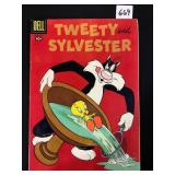 Dell June - Aug Tweety and Sylvester