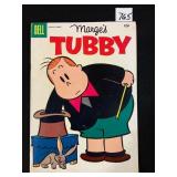 Dell January - March Marge