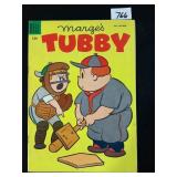 Dell July - September Marge