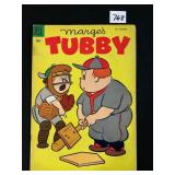 Dell July - September Marge