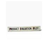 Product Evaluation Plot Metal Single Sided Sign