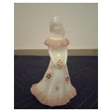 Fenton Signed by Shelly Fenton Figurine