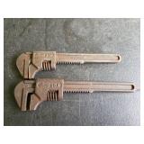 Ford USA Adjustable Wrenches
