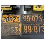 Pennsylvania License Plates
