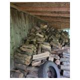 Stacked Firewood Pile Under Shed Roof