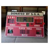 4 Fair-Play Scoreboards 6 x 9 ft
