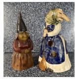 RJ Drinkwater Co Witch And Candle