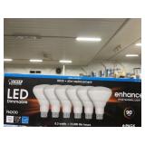 LED DIMMABLE FLOOD LIGHT LED DIMMABLE FLOOD LIGHT