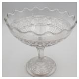 Vintage pressed glass pedestal compote bowl