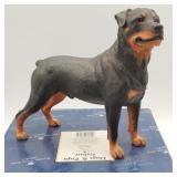 Conversation Concepts Rottweiler Figurine