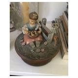 Anri Thorens Music Box