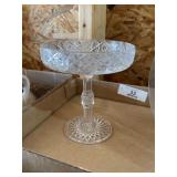 Pressed Glass Compote & Fish Bowl