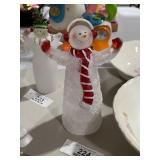 Blown Glass Snowman Collectible