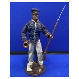 Soldiers of the War Doll