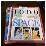 Collectors Books