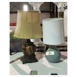 Vanity Lamps & Shades