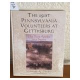 The 151st Pennsylvania Volunteers at Gettysburg