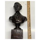 Large Lincoln Bust Sculpture