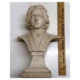 Beethoven Classical Composer Bust
