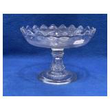 Glass Footed Compote Bowl