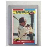 Collectors Sports Card