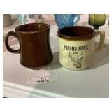 Lot of Collectors Mugs
