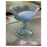 Fenton Blue Opalescent Compote