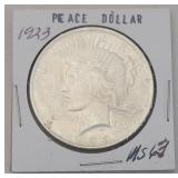 1923 US Dollar