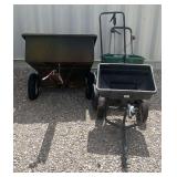 Lawn & Garden Equipment
