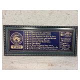 Veterinary Medicine Sign