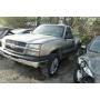 ABANDONED AUTOS AUCTION