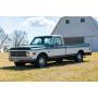 Gettelfinger Estate 1972 Chevy-C-10, Tractors & Home Contents Online Auction